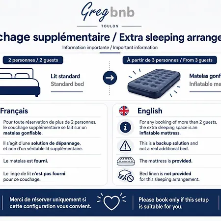Gregbnb - Centre Ancien - Roof-top - Climatise - 5eme Etage - δδδ *